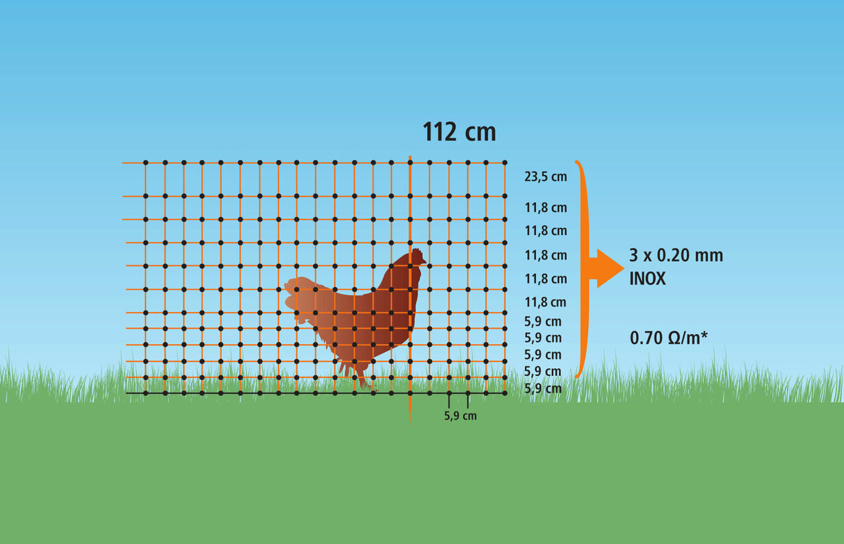 Kerbl Geflügelnetz 50 mtr., 106 cm Einzelspitz, grün, ohne Strom 1 Stück 292276