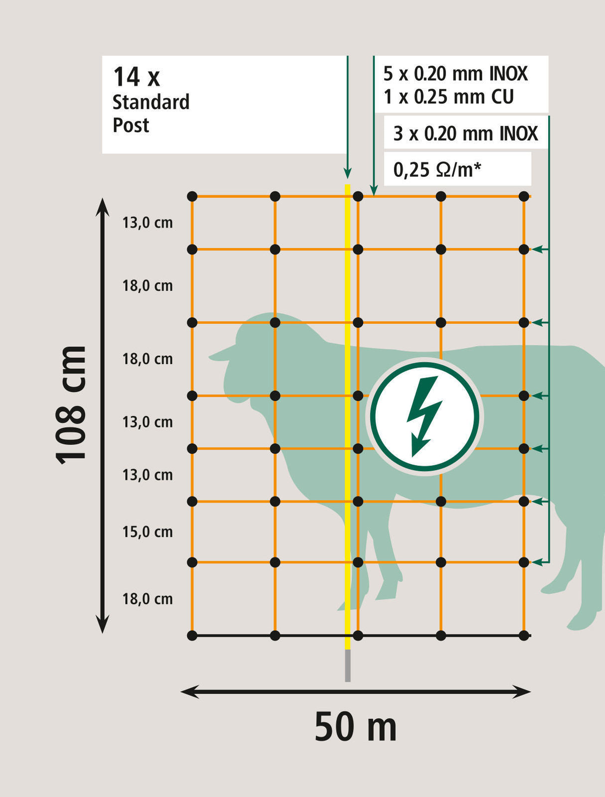 Kerbl Schafnetz, 50m, orange, Höhe: 108 cm - Einzelspitze - 27902