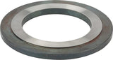 disc