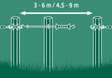 Kerbl E-line Elektrozauntüre 3m (unter Zug bis zu 6 m) - 44255